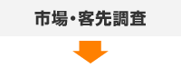 市場・客先調査